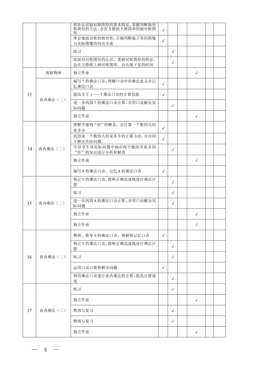 小学数学2012二上教学进度表 - 副本.doc_第4页