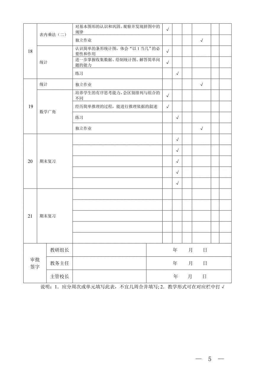 小学数学2012二上教学进度表 - 副本.doc_第5页