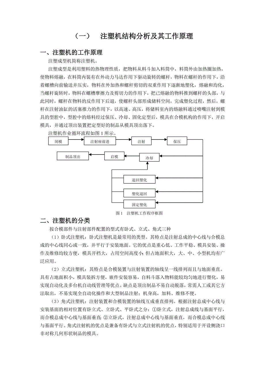 注塑机结构分析及其工作原理28975.doc_第1页