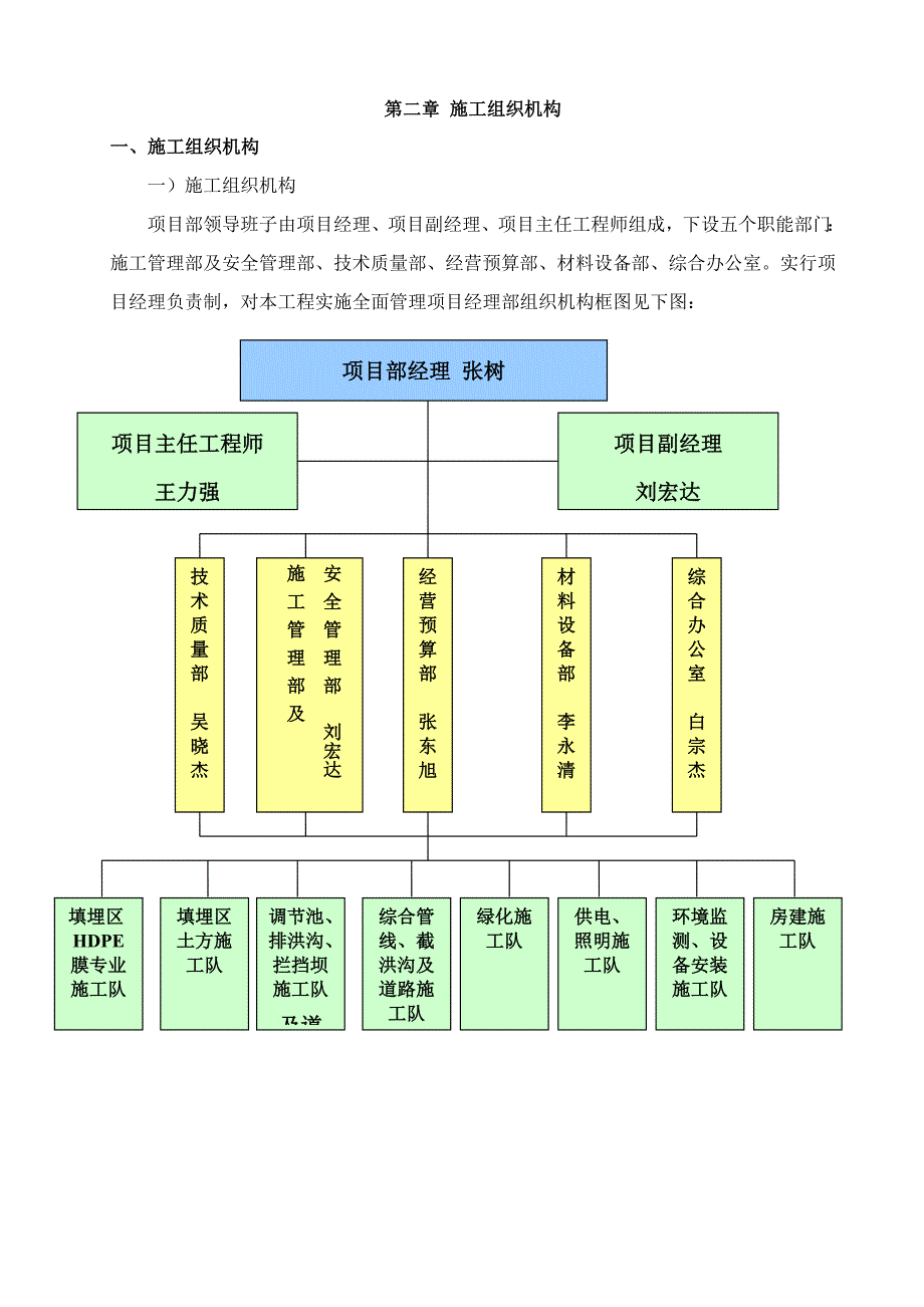 调节池结构施工方案_第4页