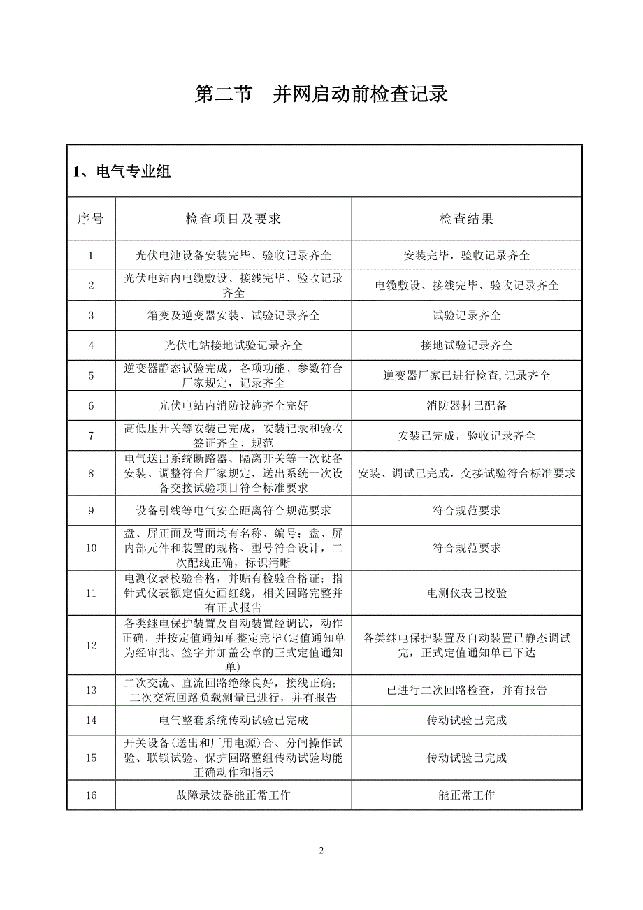 光伏电站自查报告_第3页