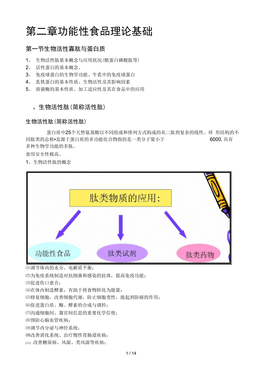 功能性食品理论基础—功能新食品学_第1页