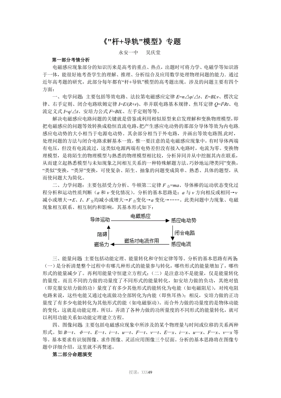 “杆+导轨”模型专题_第1页