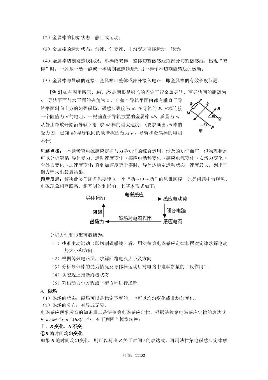 “杆+导轨”模型专题_第3页