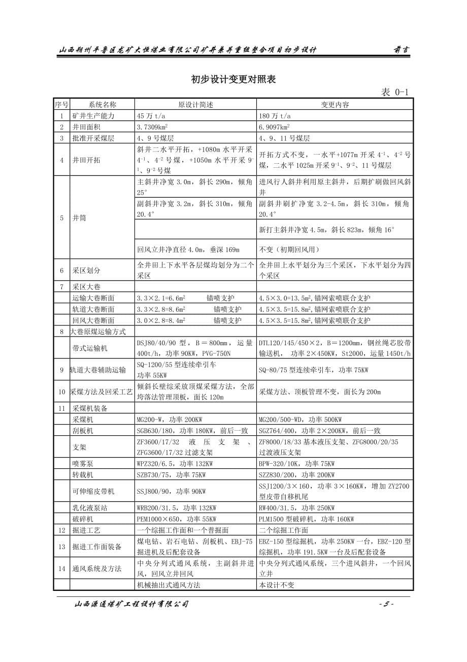 朔州平鲁区龙矿大恒煤业有限公司矿井兼并重组整合项目初步设计-学位论文_第5页