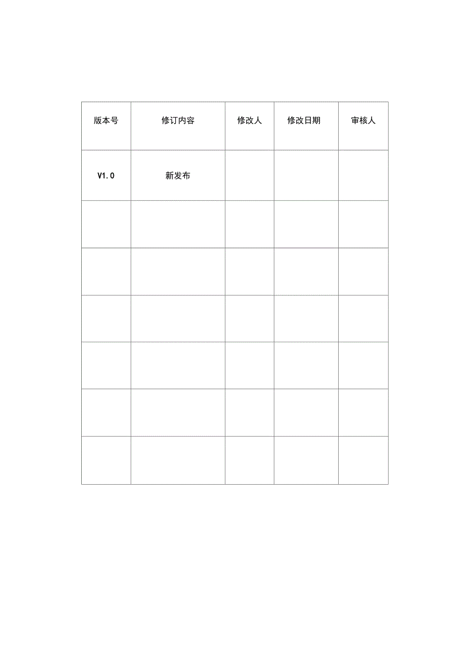 度运维服务能力管理计划_第2页