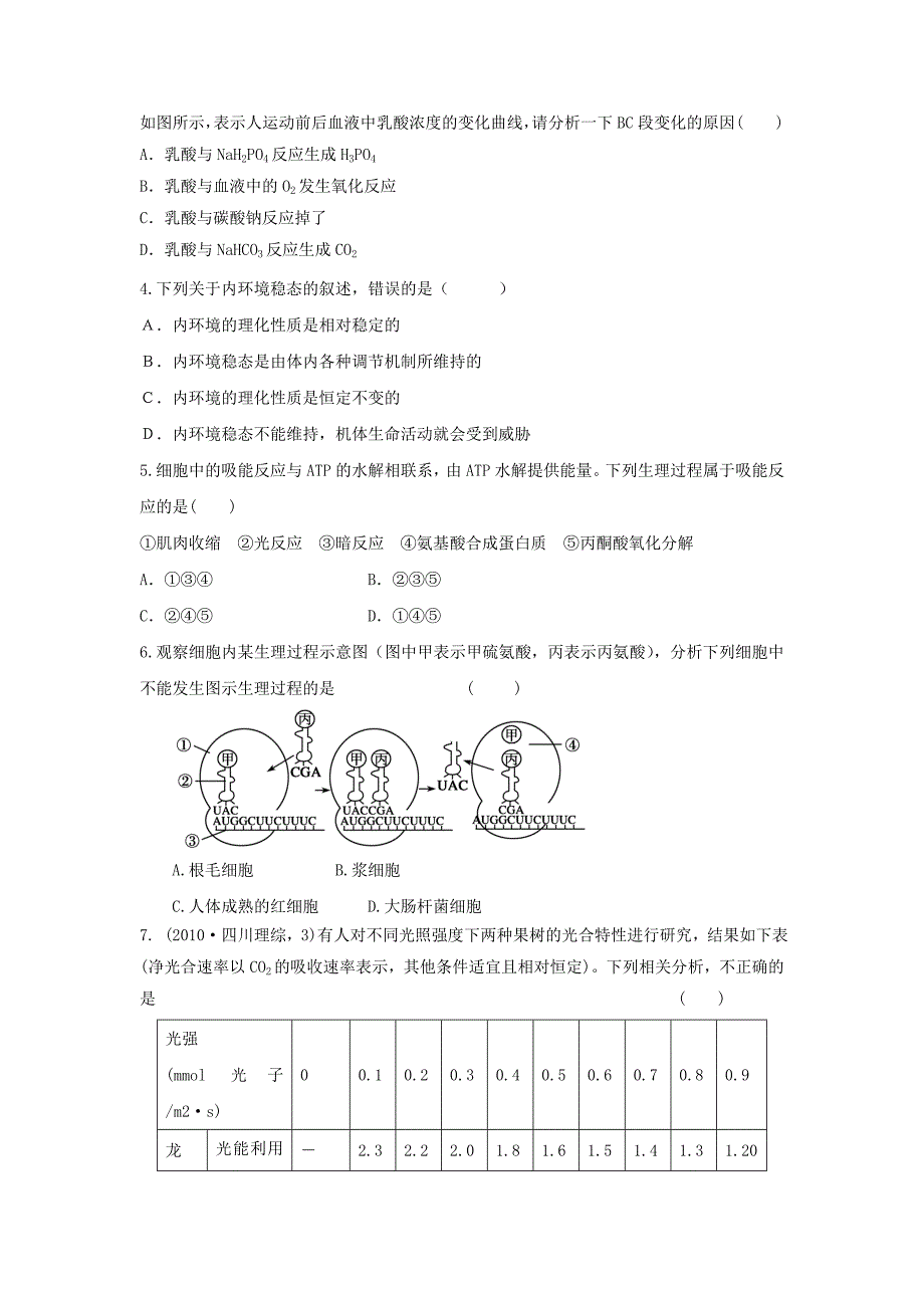 2012届高三生物二轮必修模块典题精练(55)_第2页