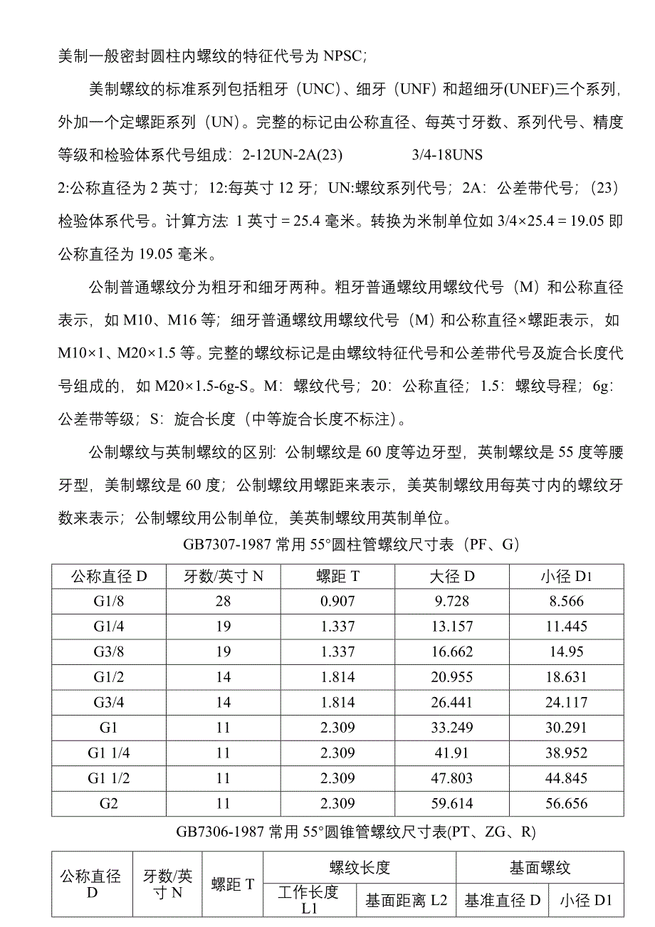 螺纹符号对照表[1].doc_第3页