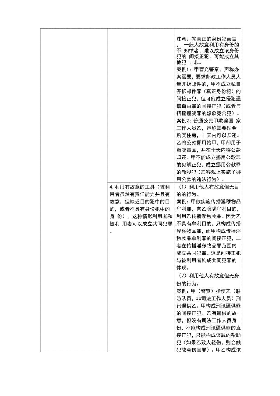 张明楷二阶层理论_第5页