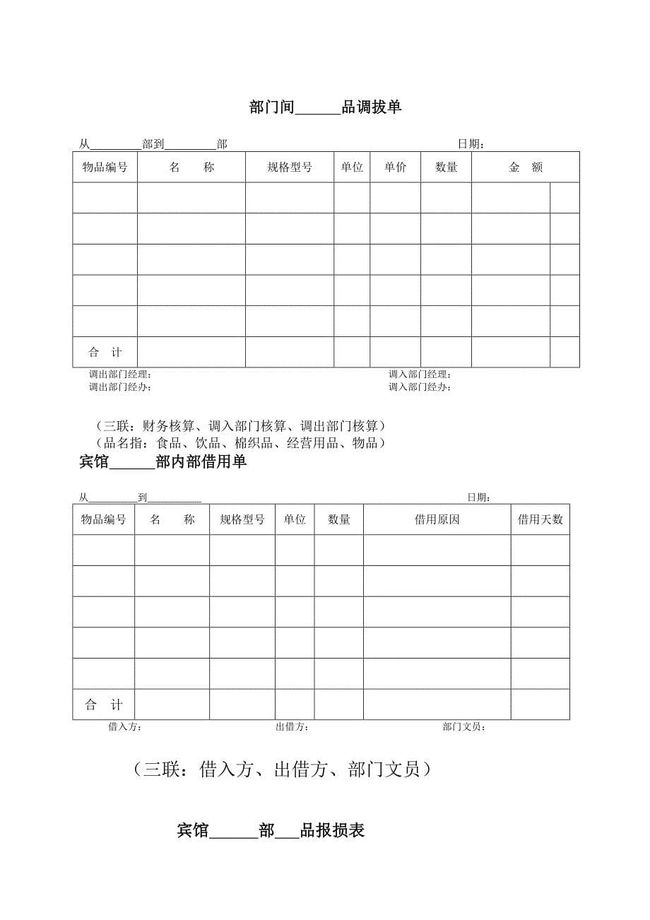 相关单据、表格_第5页