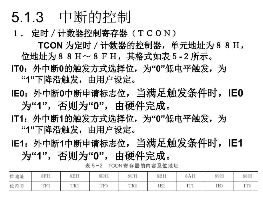 中断系统定时器计数器串行口_第5页