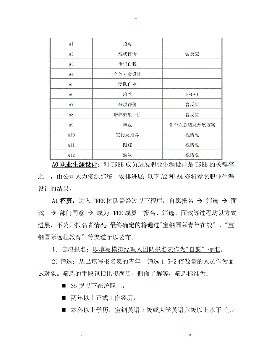 模拟经理人团队_第4页