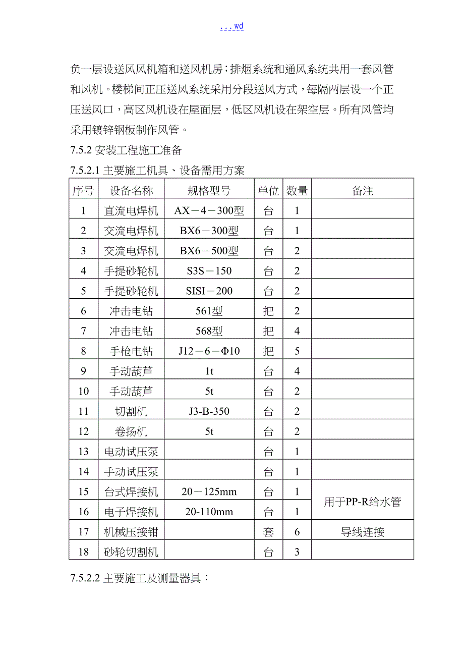 某小高层水暖电安装工程施工组织设计方案_第2页