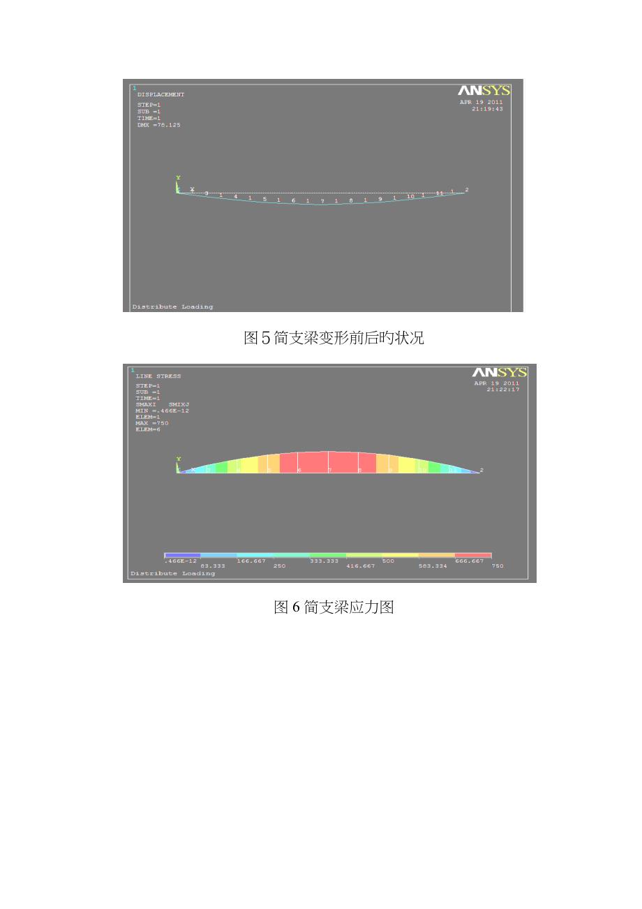 均布荷载作用下的简支梁结构有限元分析1_第4页