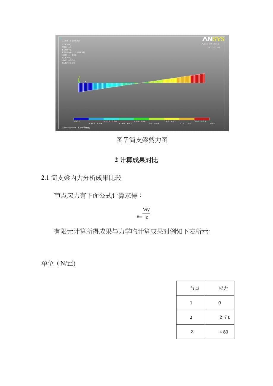 均布荷载作用下的简支梁结构有限元分析1_第5页