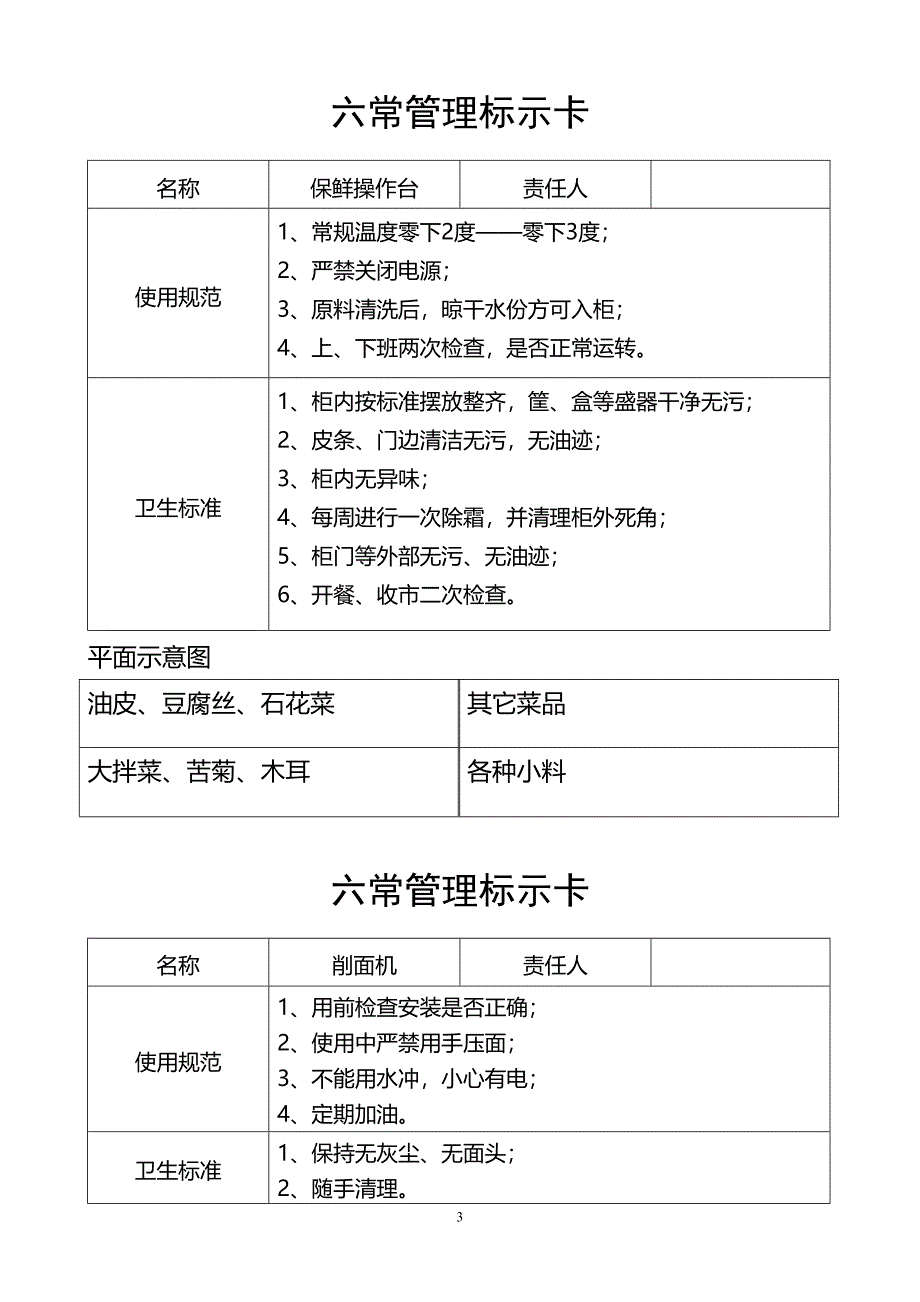 六常管理标示卡概要(DOC 14页)_第3页