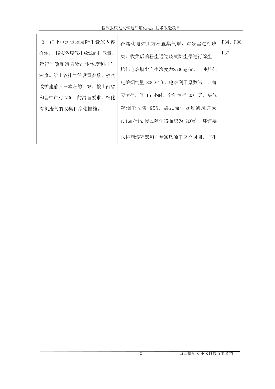 榆次张庆礼义铸造厂熔化电炉技术改造项目环评报告.docx_第3页