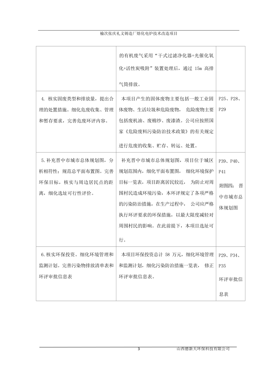 榆次张庆礼义铸造厂熔化电炉技术改造项目环评报告.docx_第4页