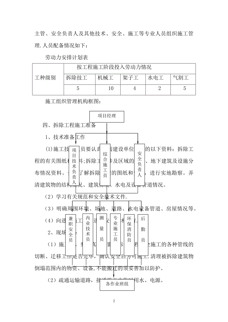 拆除工程施工方案48459_第2页