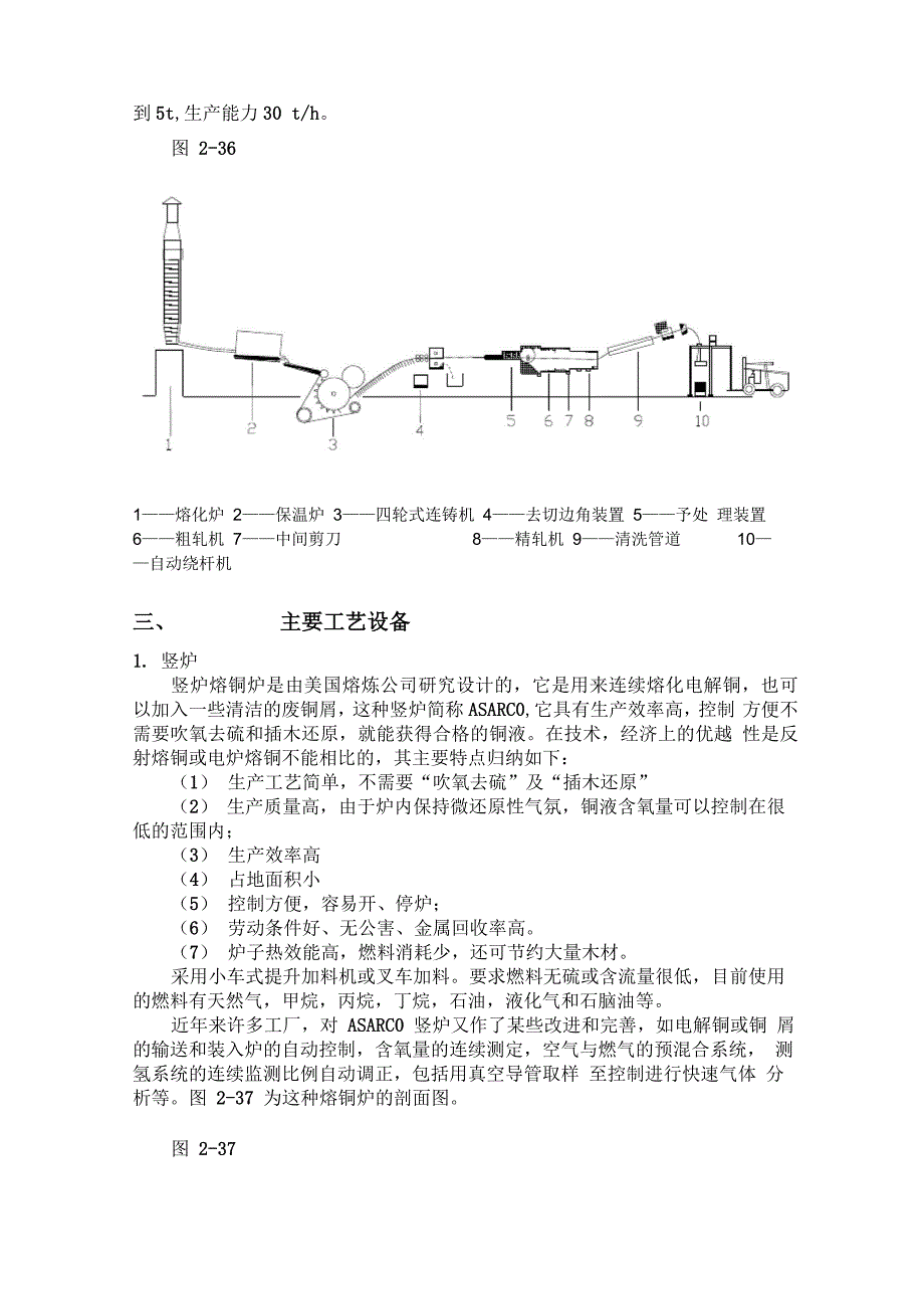 连铸连轧法生产铜杆_第2页