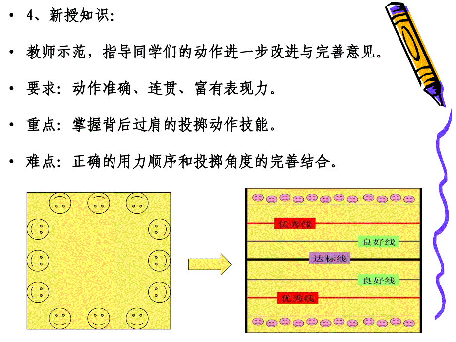 持轻物掷远说课稿PPT课件_第4页