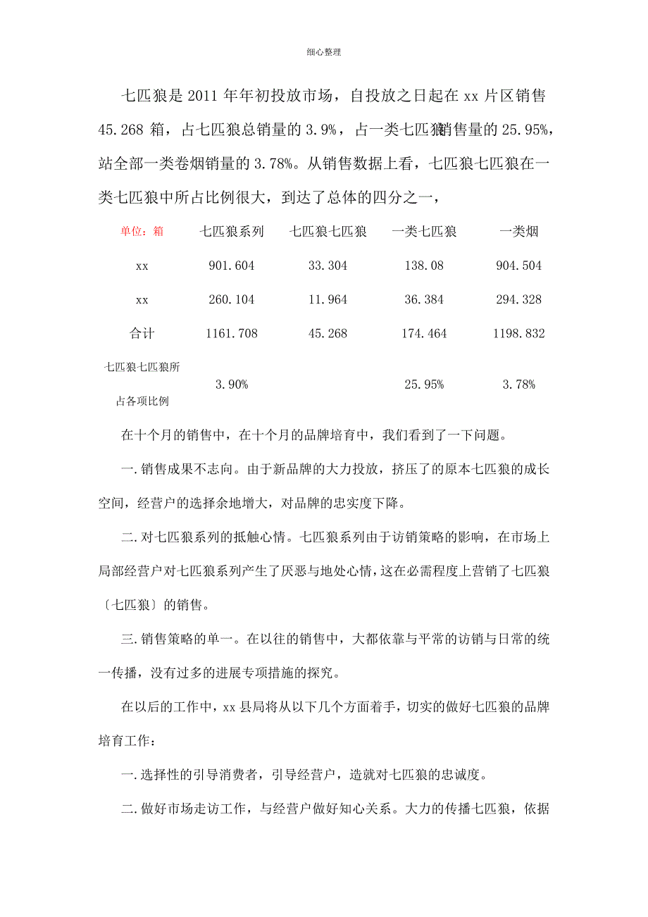 七匹狼卷烟品牌营销策划方案_第3页