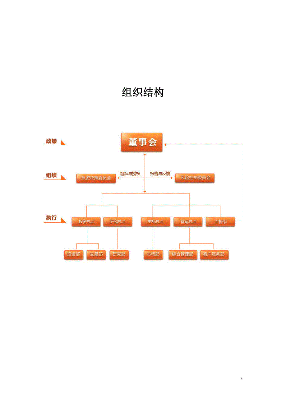 销售培训资料_第3页