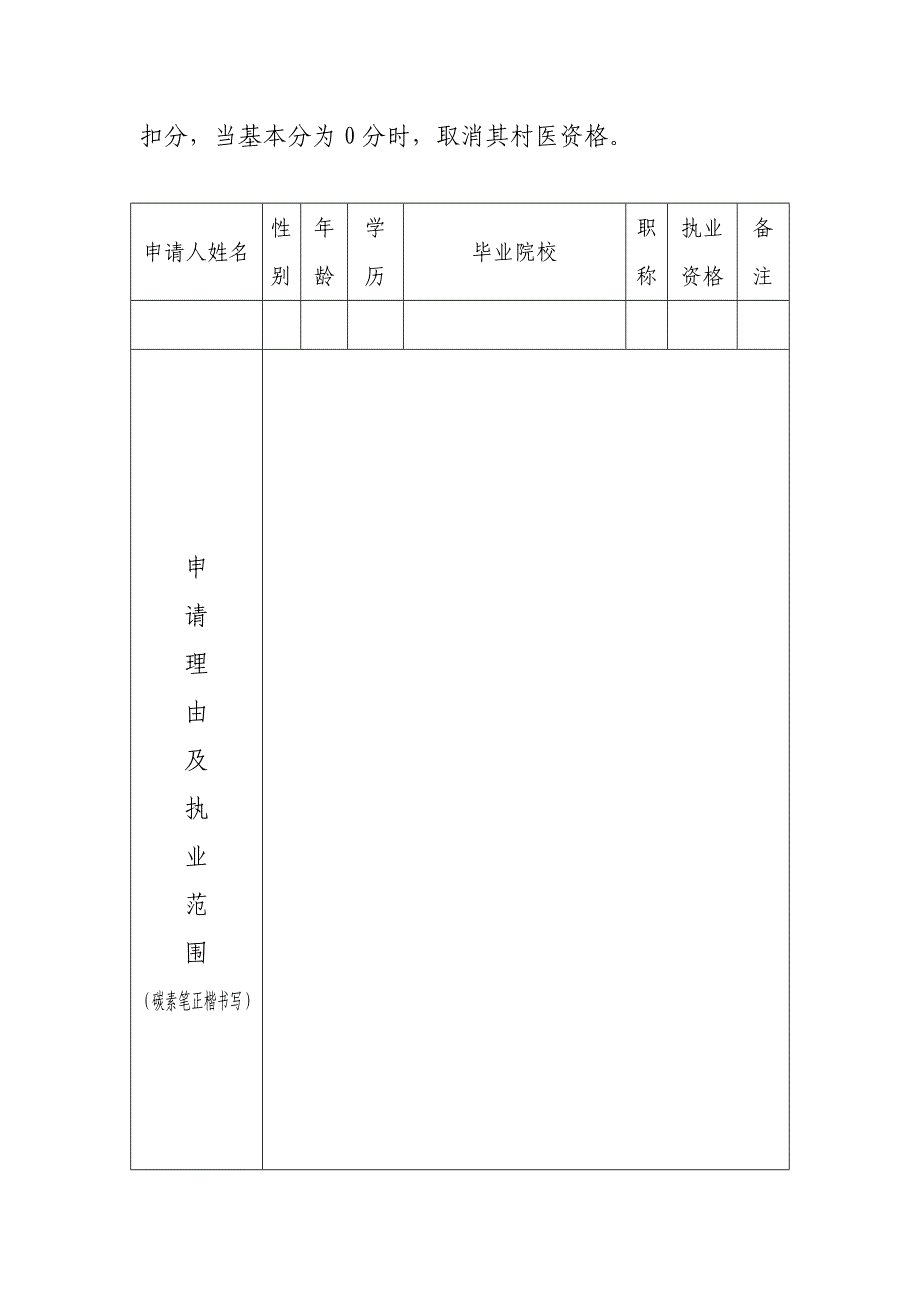 村卫生室执业申请书_第3页