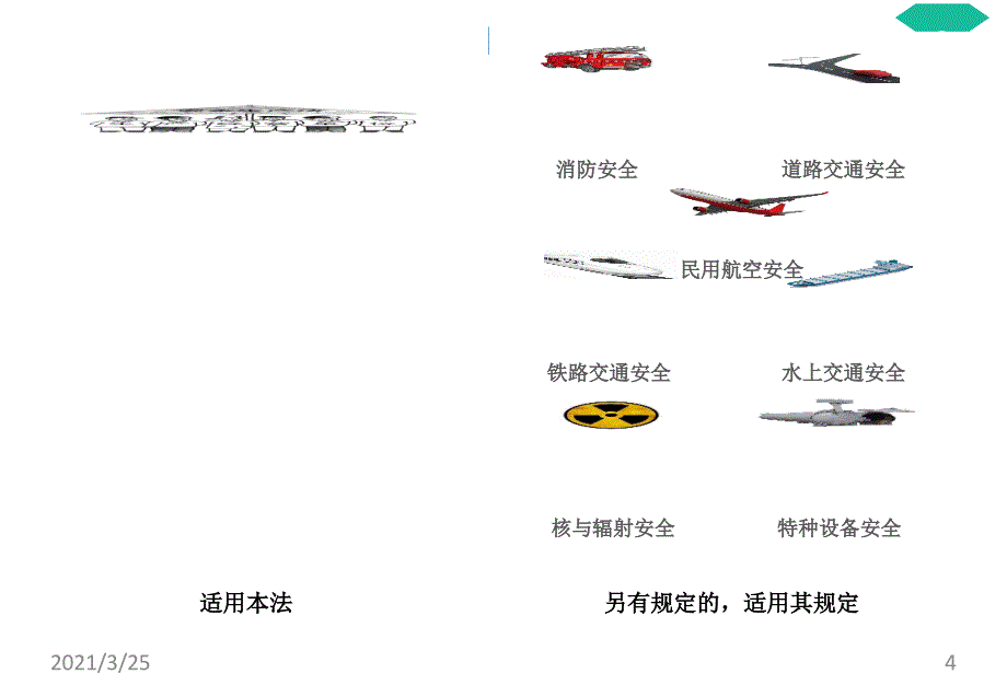 图说新安全生产法PPT课件_第4页