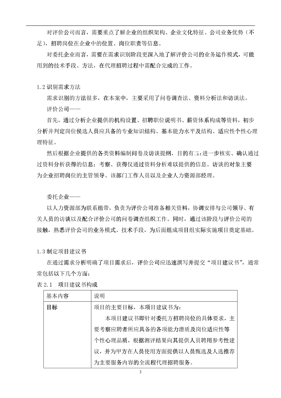 某药业集团代理招聘项目案例分析_第3页