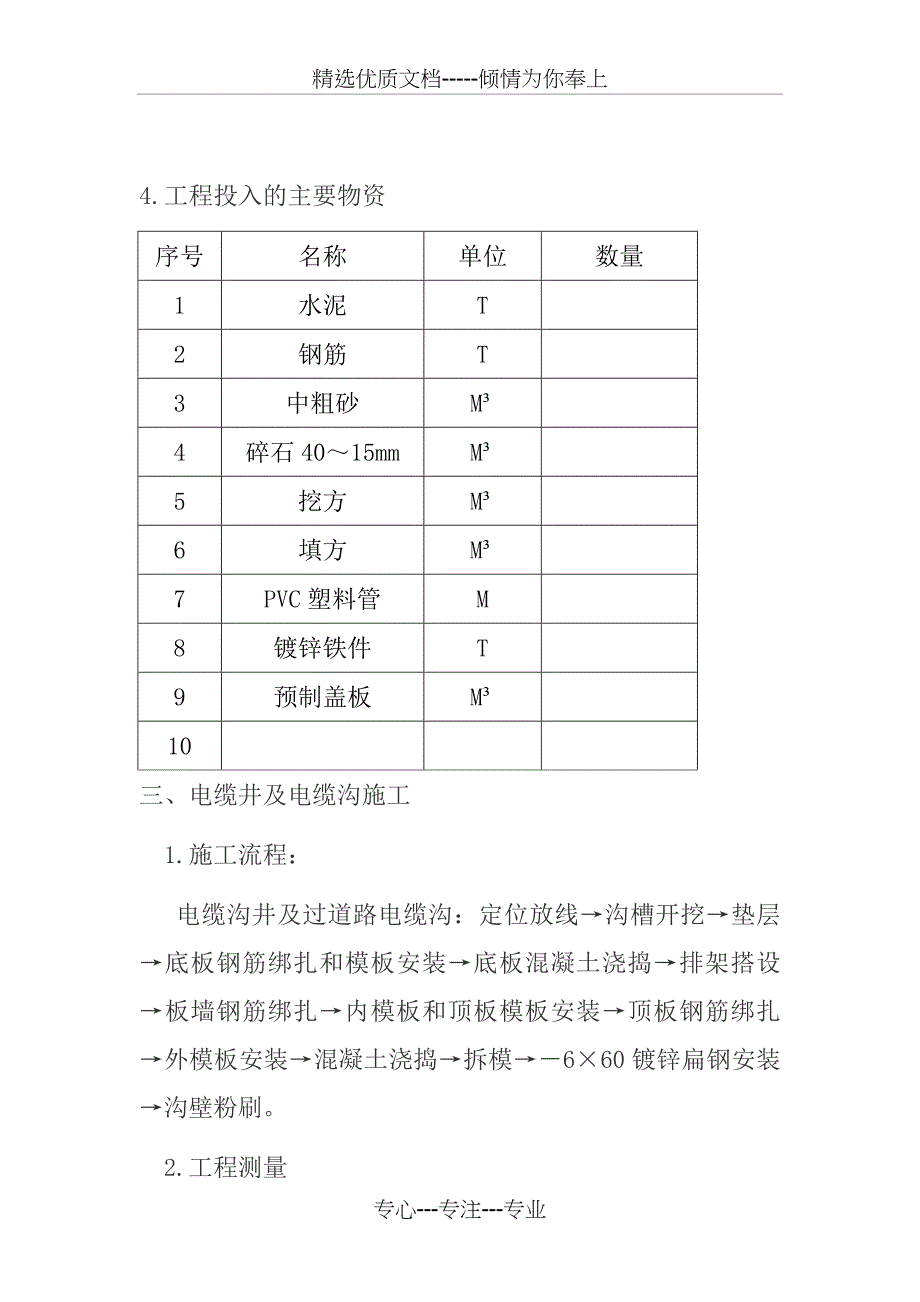 电缆沟及电缆井的施工方案_第4页