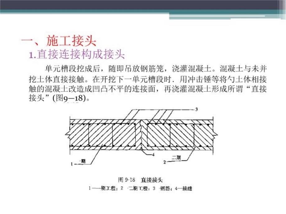 最新地下连续墙接头设计ppt课件_第3页