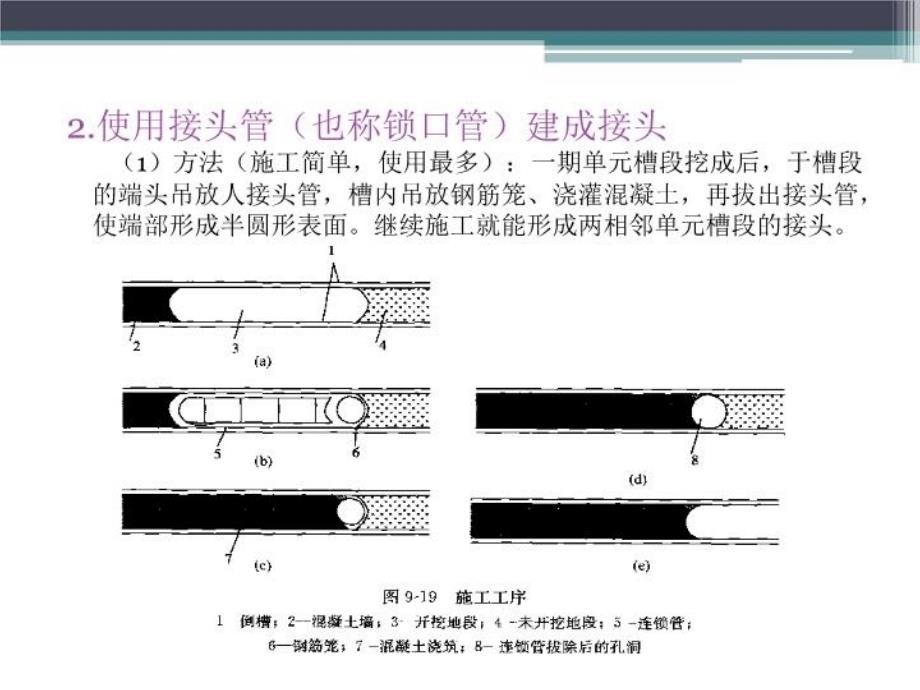 最新地下连续墙接头设计ppt课件_第4页