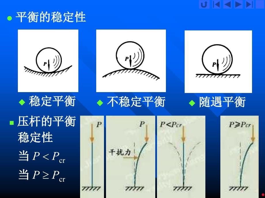 材料力学课件：第九章压杆稳定_第5页