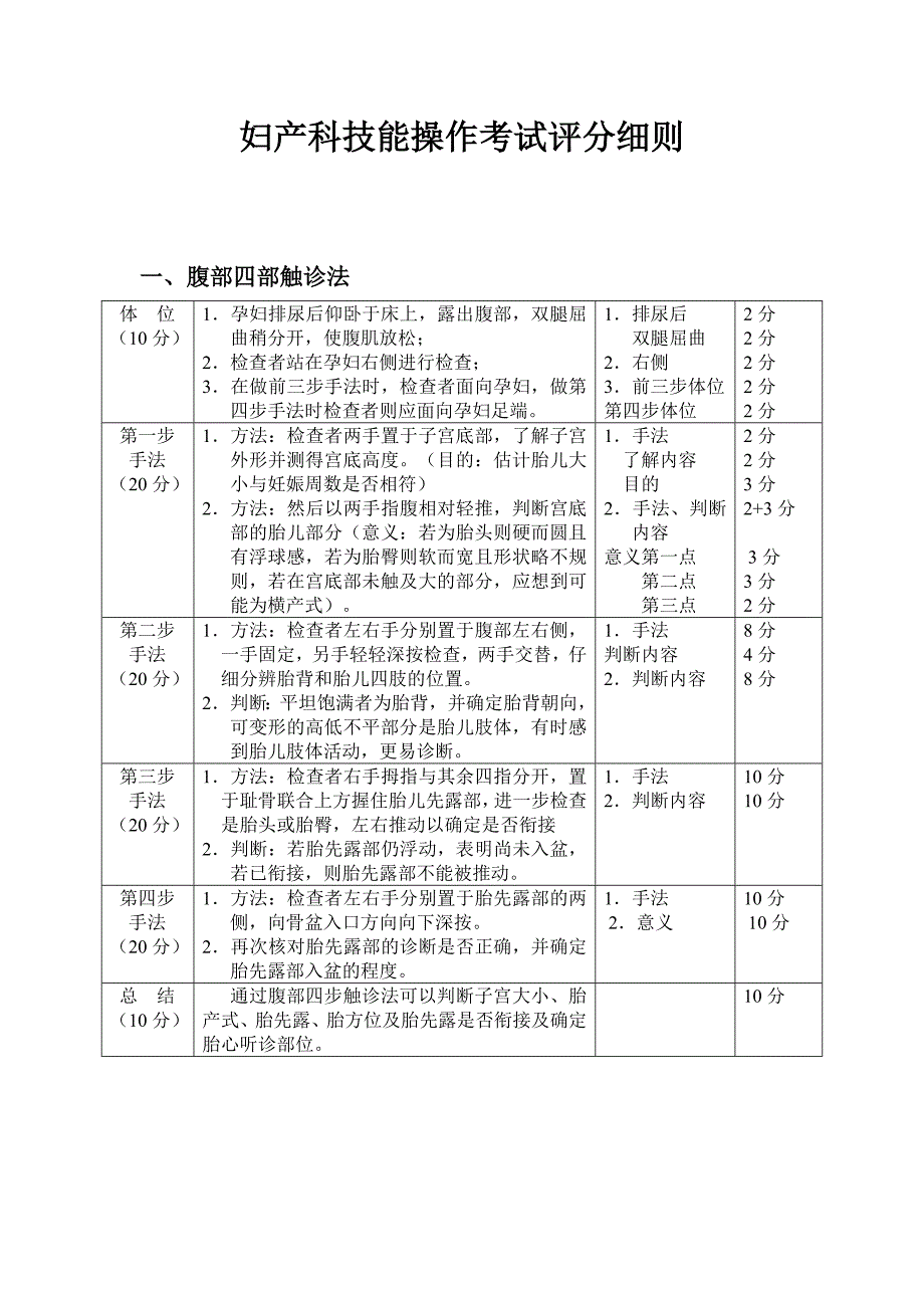 妇产科技能操作考试评分细则.doc_第1页