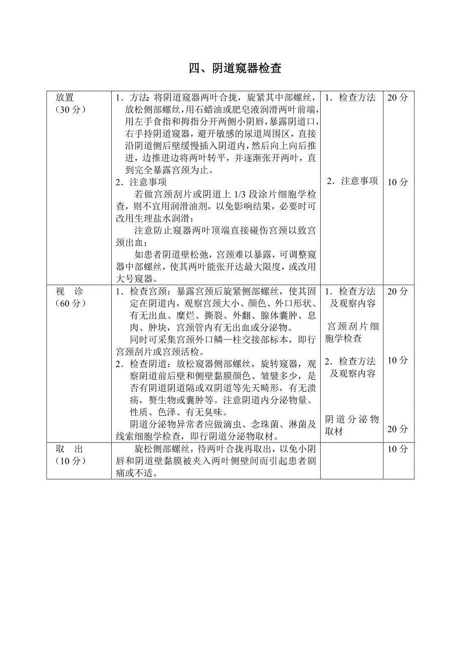 妇产科技能操作考试评分细则.doc_第4页