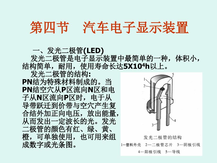 仪表报警与电子显示系统ppt课件_第2页