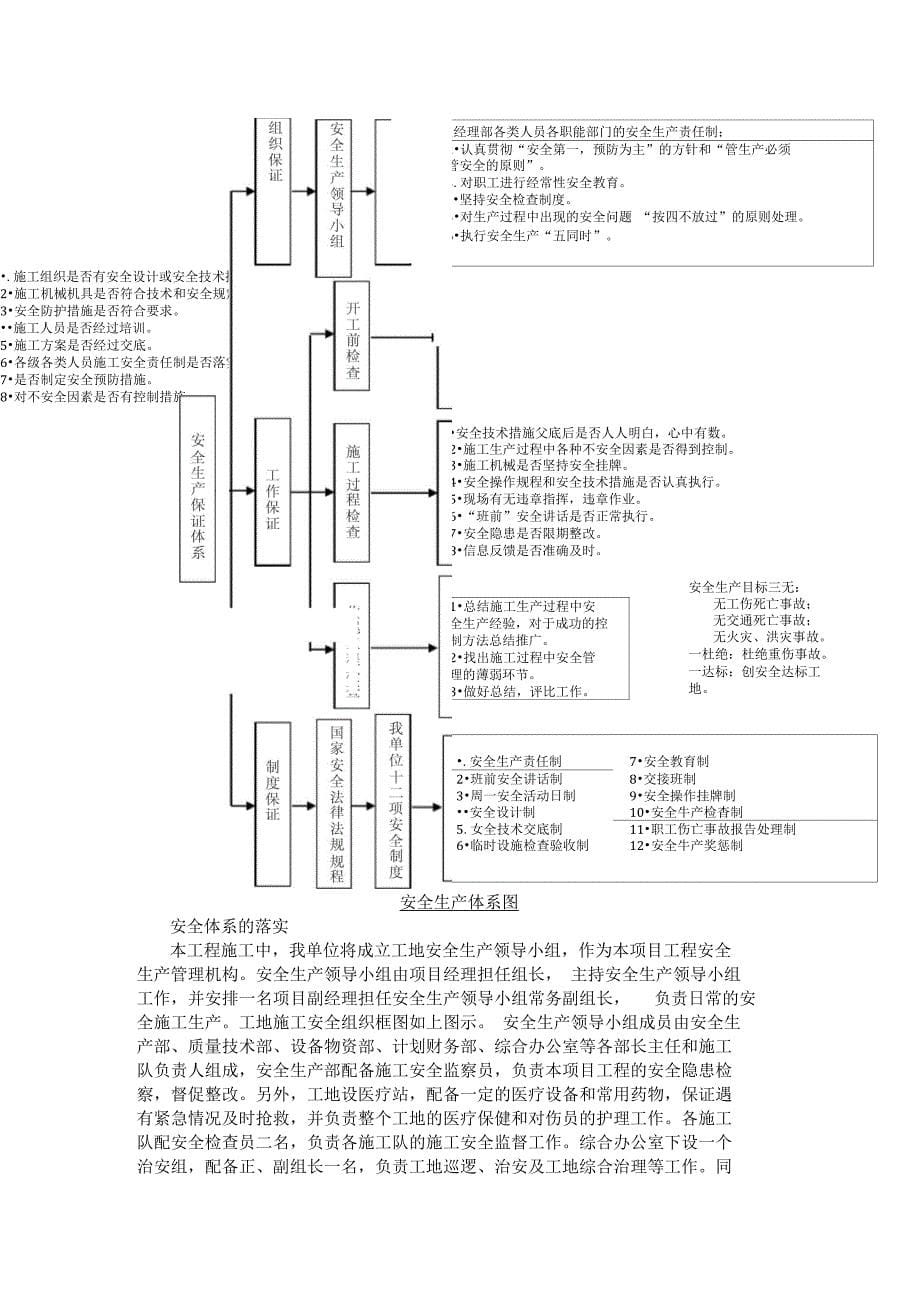 安全环保保证措施正式版_第5页