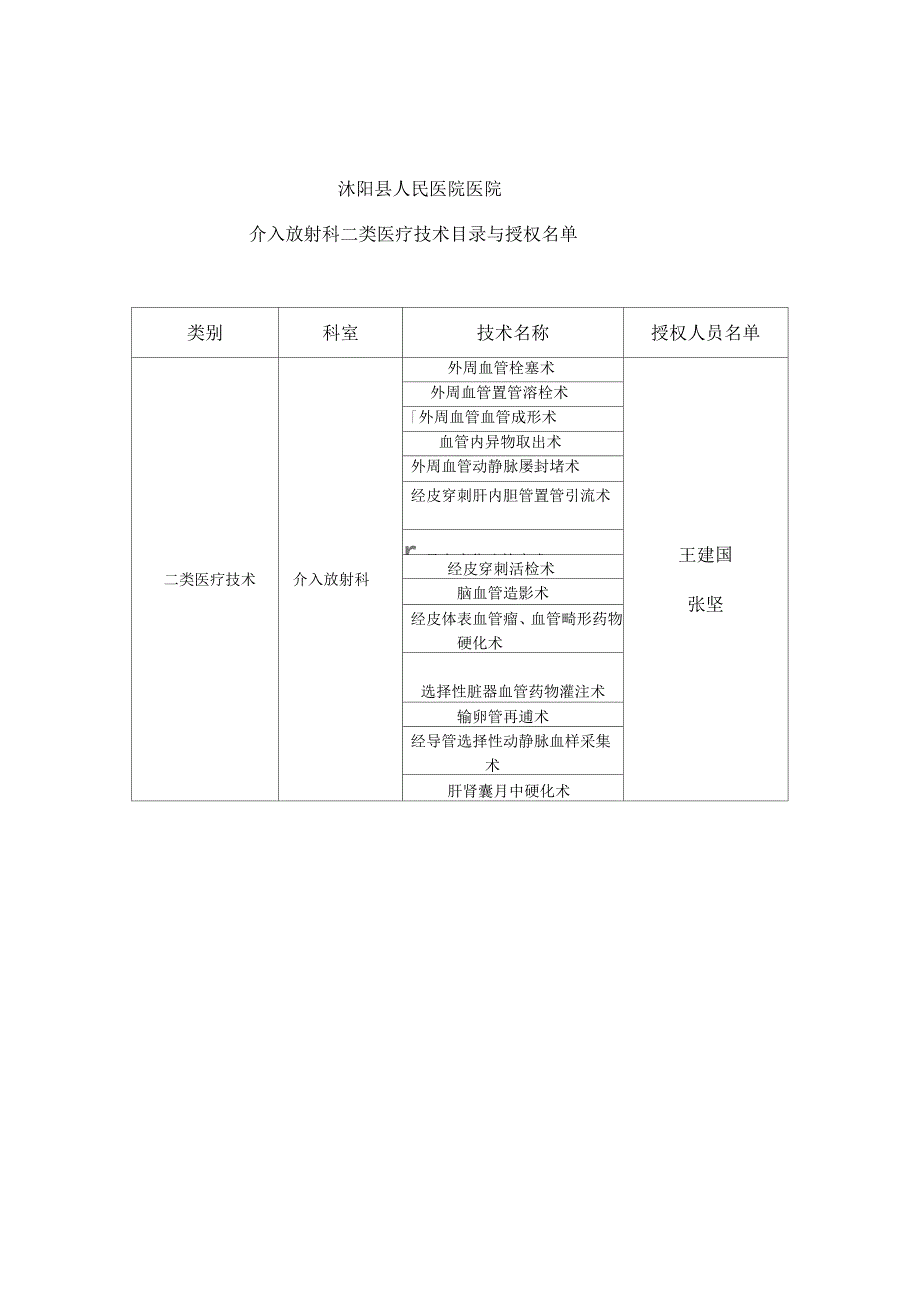 介入诊疗医师资质授权制度与流程_第4页