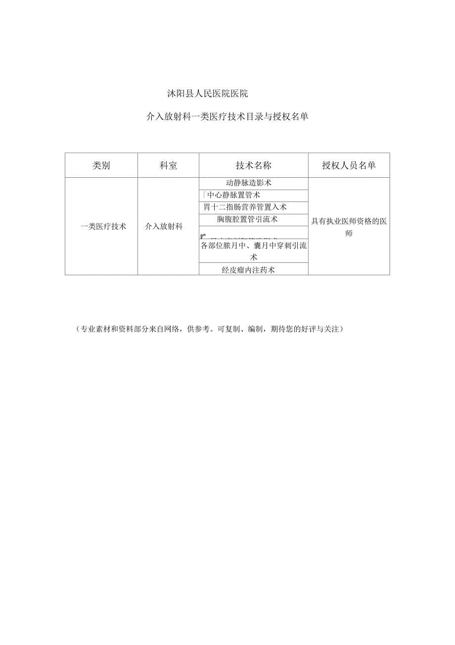 介入诊疗医师资质授权制度与流程_第5页