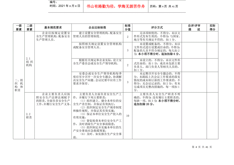 冶金等工贸企业安全生产标准化考评标准_第4页