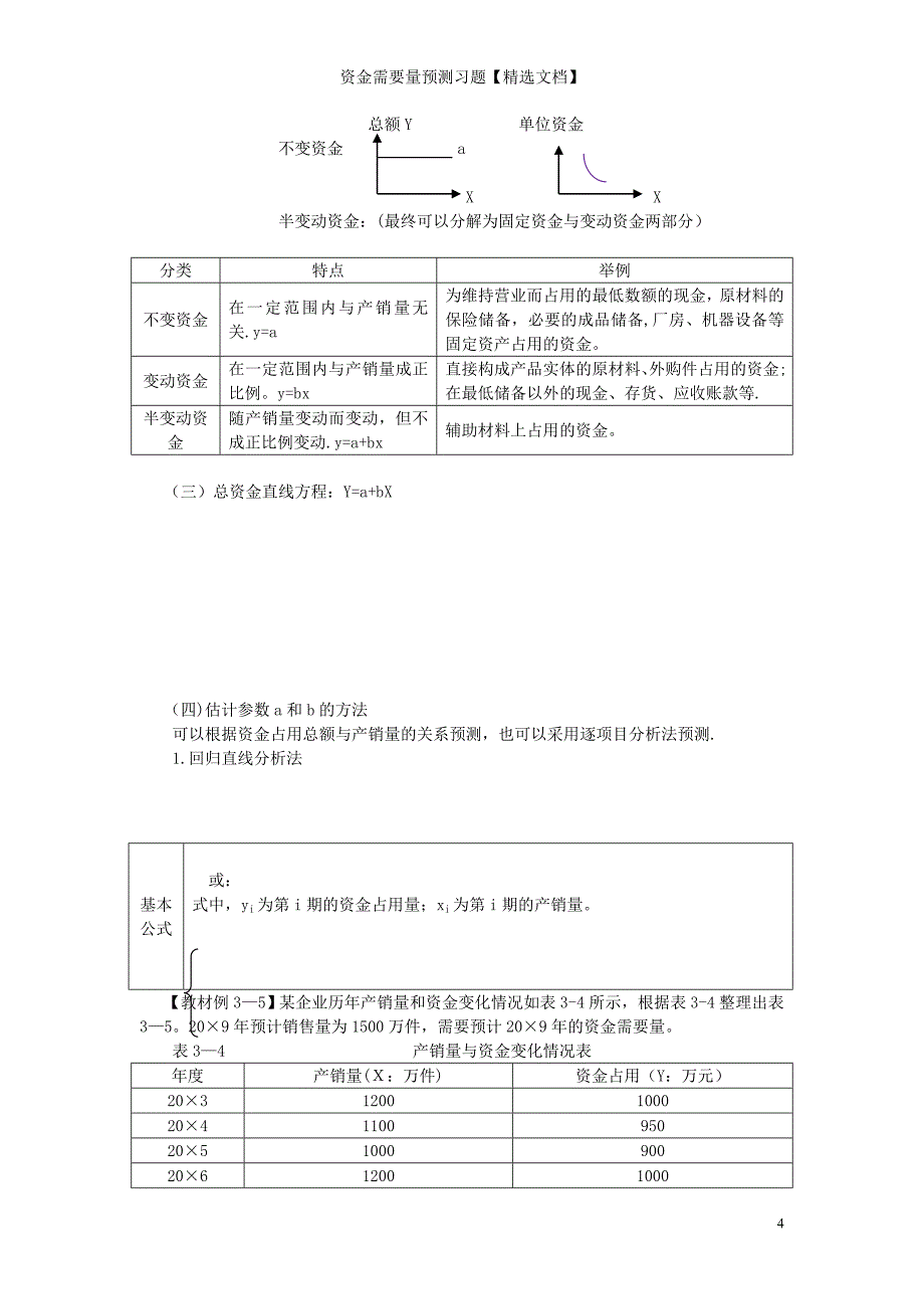 资金需要量预测习题【精选文档】_第4页