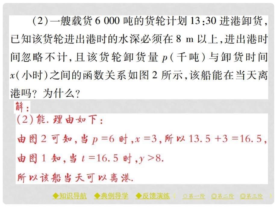 七年级数学下册 第3章 变量之间的关系 3 用图象表示的变更间关系 第1课时 温度的变化情况课件 （新版）北师大版_第5页