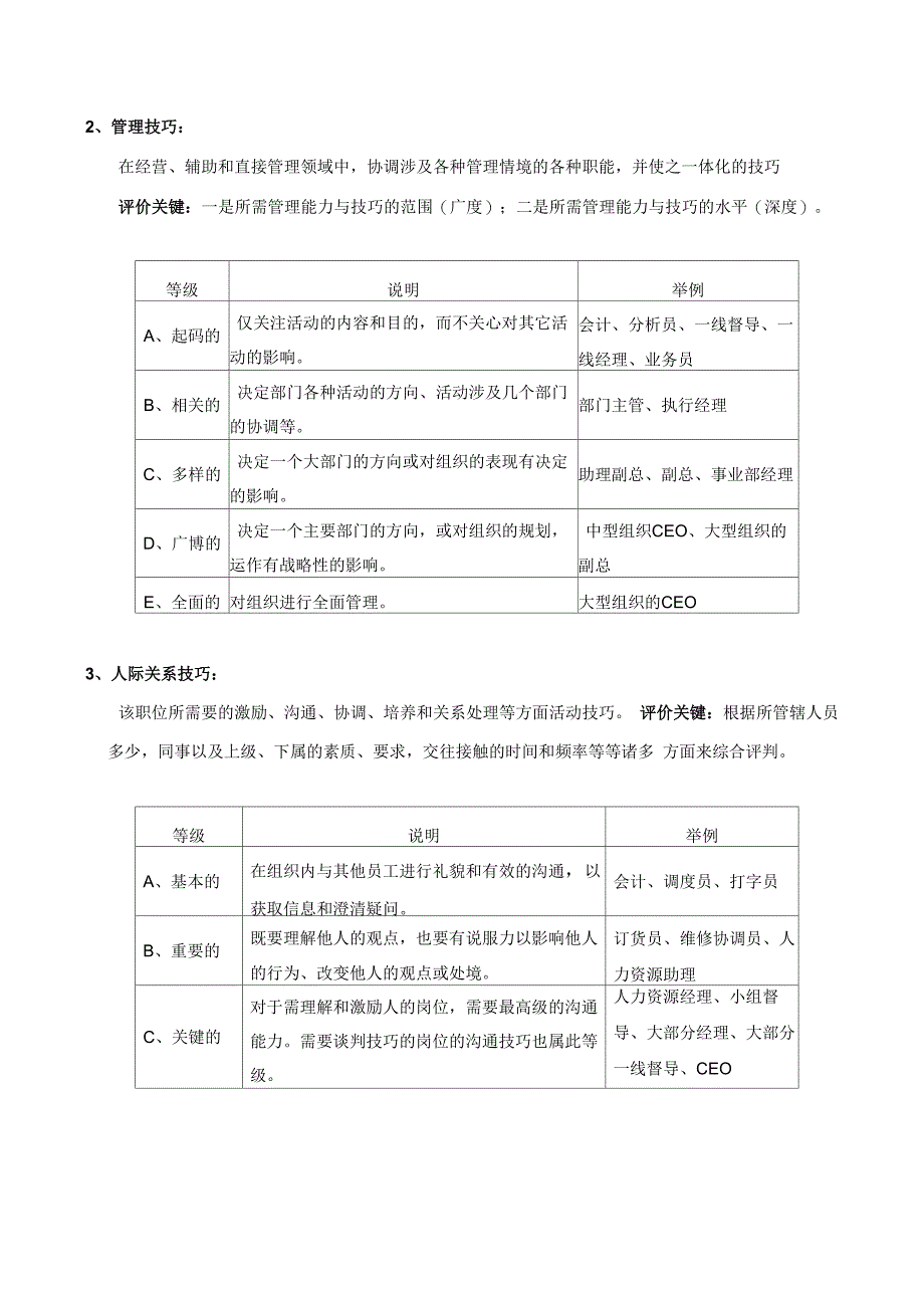 岗位价值评分工具_第4页