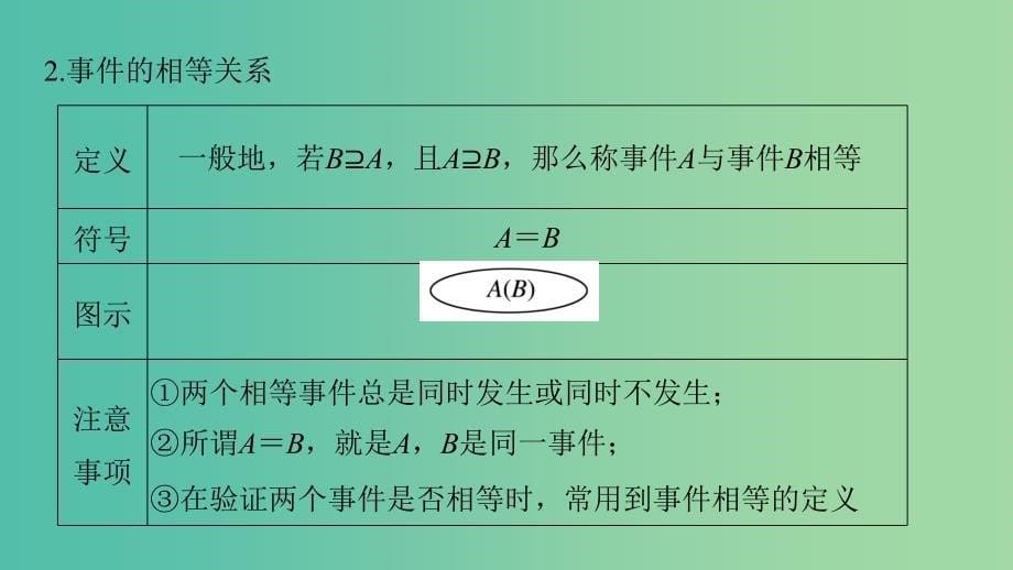 高中数学第3章概率3.1.3概率的基本性质课件新人教版.ppt_第5页