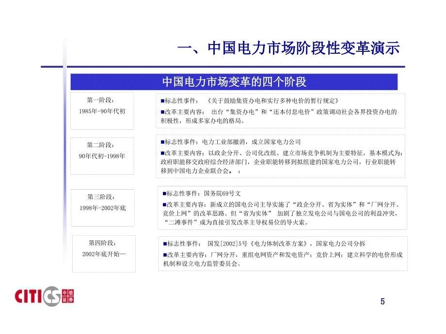 大唐集团融资策略项目建议书－中信证券_第5页