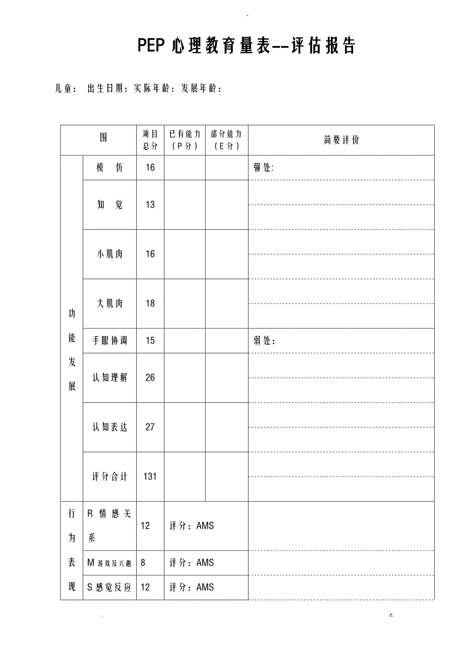 心理教育量表--评估实施报告_第1页