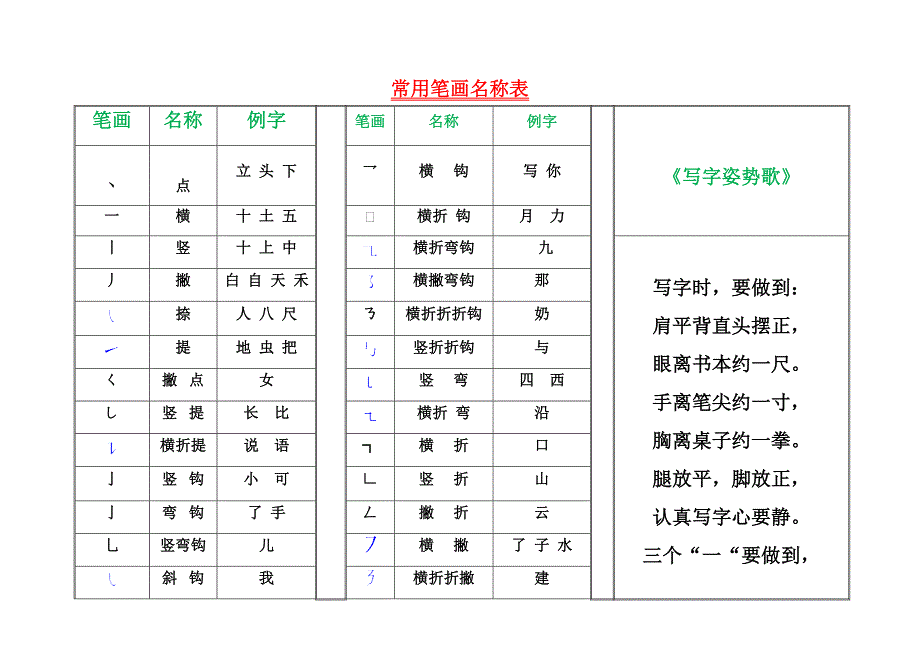 一年级下册语文素材笔画名称歌 练习人教_第1页