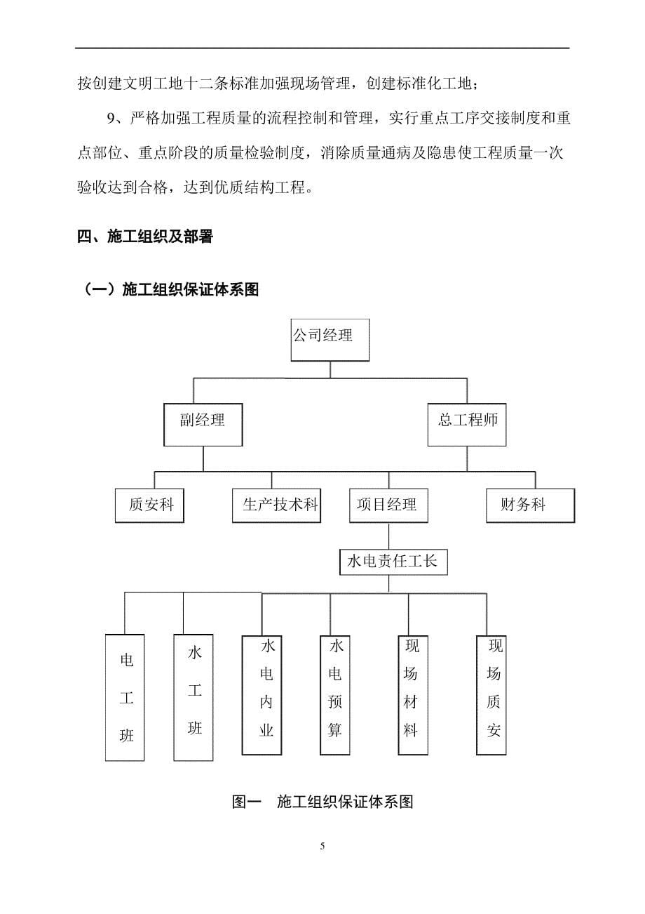 四川某学生宿舍工程电气、给排水施工组织设计(陪标方案1)_第5页