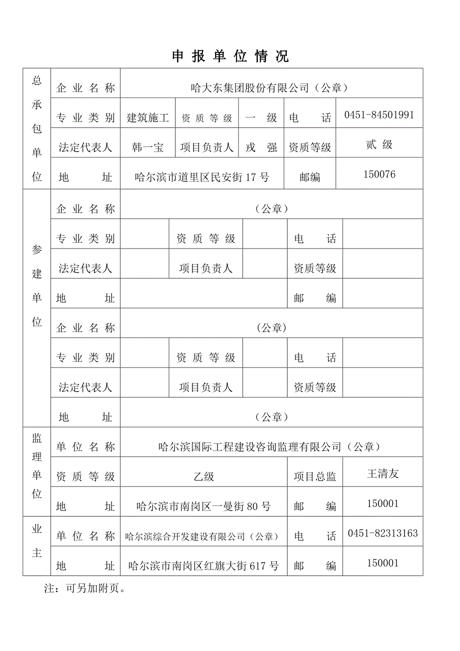 安全质量标准化工地申报表_第2页